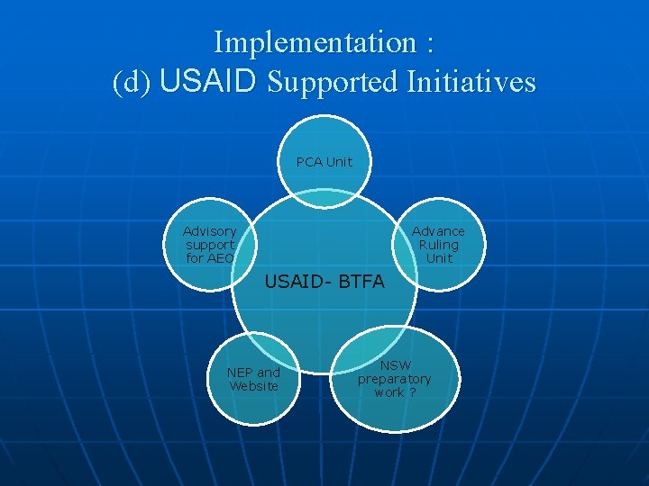 Implementation : (d) USAID Supported Initiatives PCA Unit Advisory support for AEO Advance Ruling