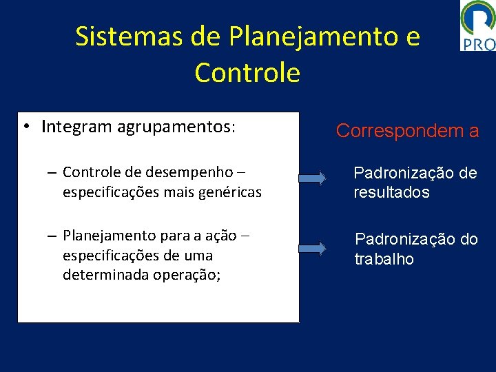Sistemas de Planejamento e Controle • Integram agrupamentos: Correspondem a – Controle de desempenho