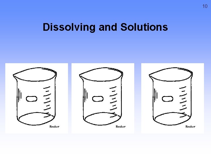 10 Dissolving and Solutions 