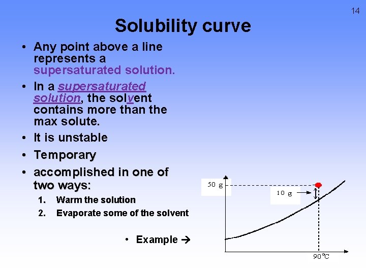 14 Solubility curve • Any point above a line represents a supersaturated solution. •