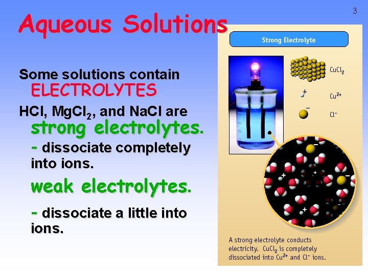 Aqueous Solutions Some solutions contain ELECTROLYTES HCl, Mg. Cl 2, and Na. Cl are