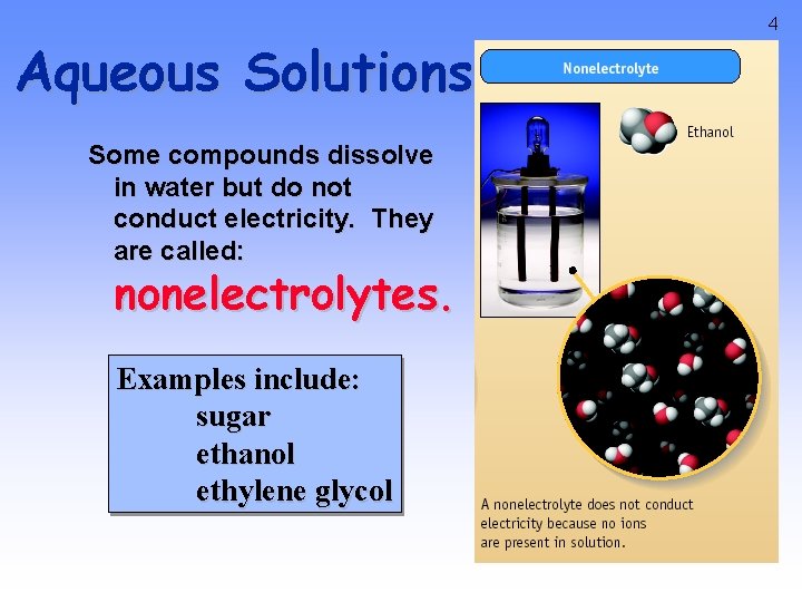 Aqueous Solutions Some compounds dissolve in water but do not conduct electricity. They are