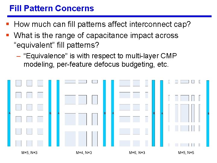 Fill Pattern Concerns § How much can fill patterns affect interconnect cap? § What