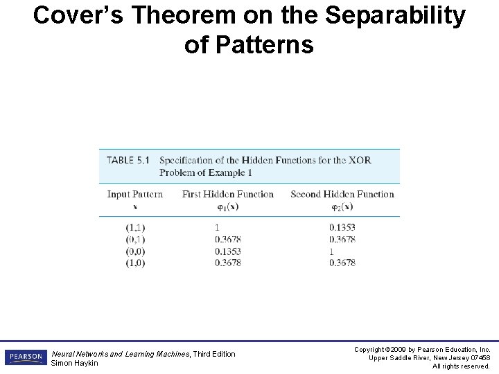 Cover’s Theorem on the Separability of Patterns Neural Networks and Learning Machines, Third Edition