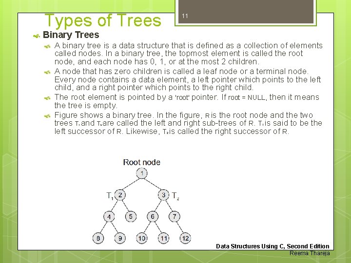 Types of Trees 11 Binary Trees A binary tree is a data structure that