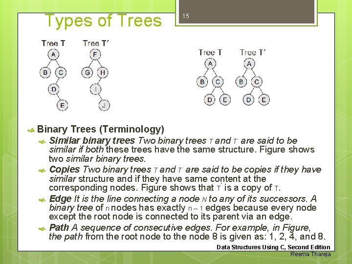 Types of Trees 15 Binary Trees (Terminology) Similar binary trees Two binary trees T