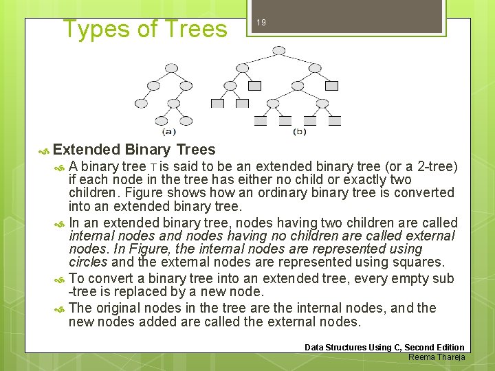 Types of Trees Extended 19 Binary Trees A binary tree T is said to