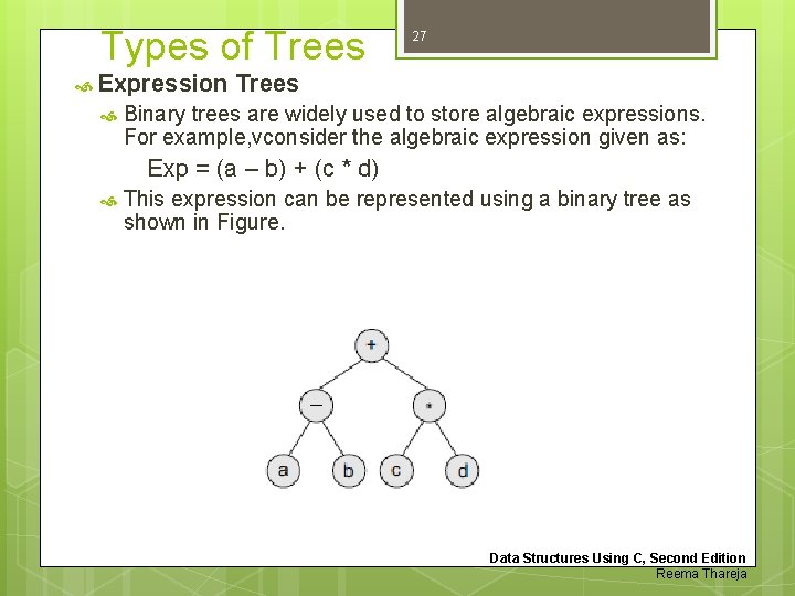 Types of Trees Expression 27 Trees Binary trees are widely used to store algebraic