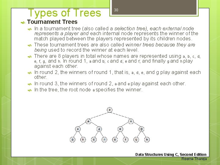 Types of Trees 30 Tournament Trees In a tournament tree (also called a selection