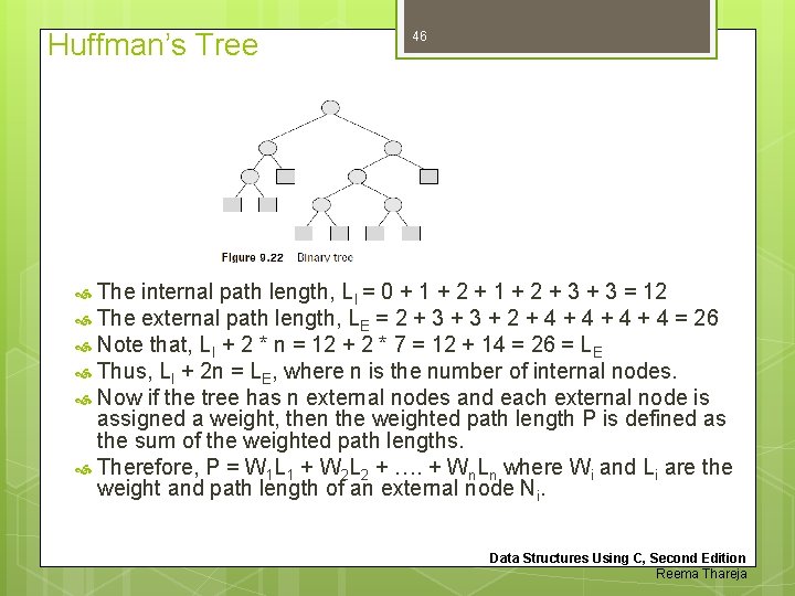 Huffman’s Tree 46 The internal path length, LI = 0 + 1 + 2