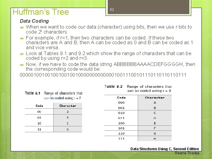 Huffman’s Tree 52 Data Coding When we want to code our data (character) using