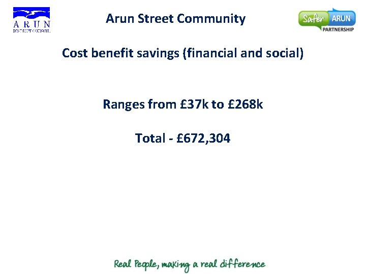 Arun Street Community Cost benefit savings (financial and social) Ranges from £ 37 k