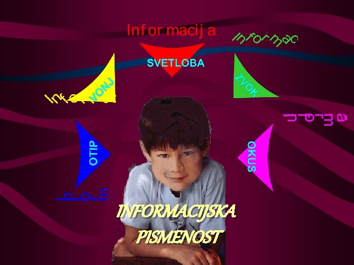 INFORMACIJSKA PISMENOST 