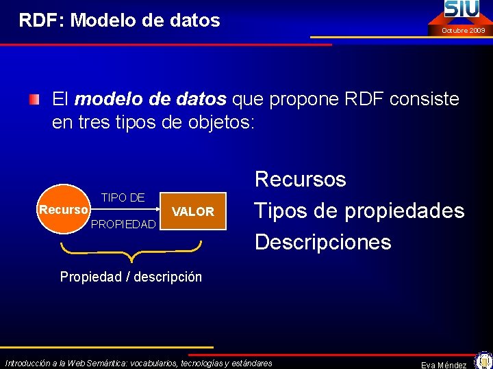 RDF: Modelo de datos Octubre 2009 El modelo de datos que propone RDF consiste