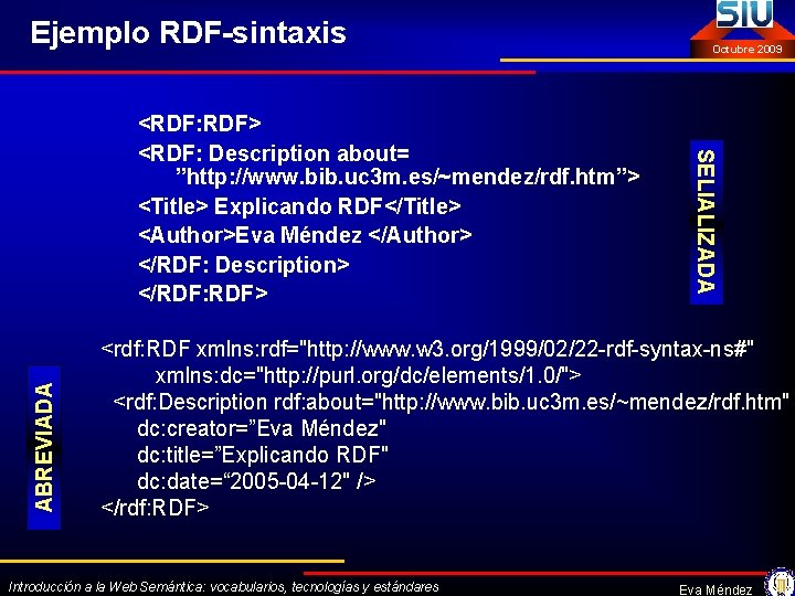 Ejemplo RDF-sintaxis ABREVIADA SELIALIZADA <RDF: RDF> <RDF: Description about= ”http: //www. bib. uc 3