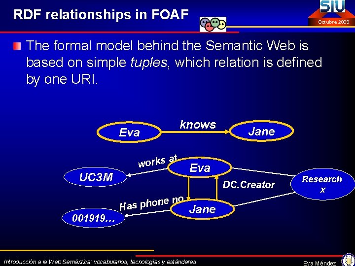 RDF relationships in FOAF Octubre 2009 The formal model behind the Semantic Web is
