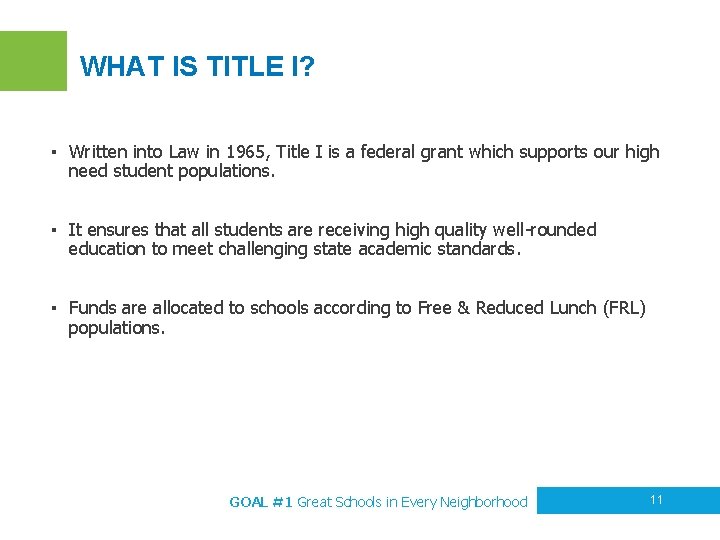 WHAT IS TITLE I? ▪ Written into Law in 1965, Title I is a