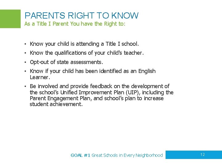 PARENTS RIGHT TO KNOW As a Title I Parent You have the Right to: