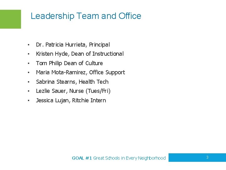 Leadership Team and Office ▪ Dr. Patricia Hurrieta, Principal ▪ Kristen Hyde, Dean of
