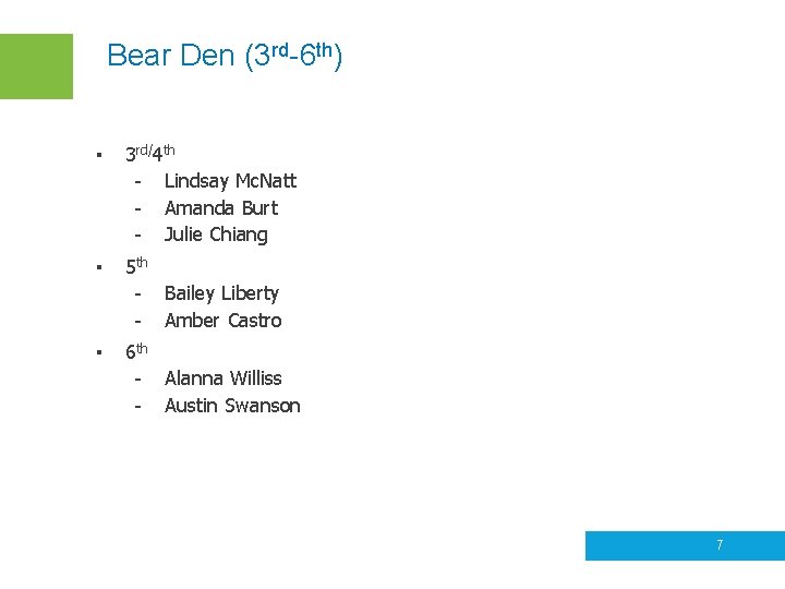 Bear Den (3 rd-6 th) ▪ 3 rd/4 th - Lindsay Mc. Natt -