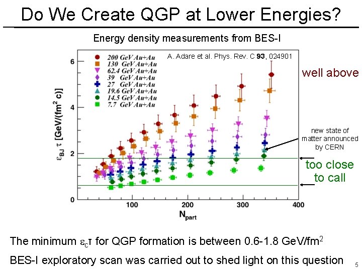 Do We Create QGP at Lower Energies? Energy density measurements from BES-I A. Adare