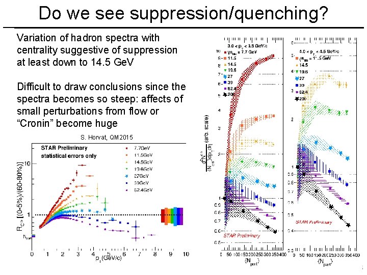Do we see suppression/quenching? Variation of hadron spectra with centrality suggestive of suppression at