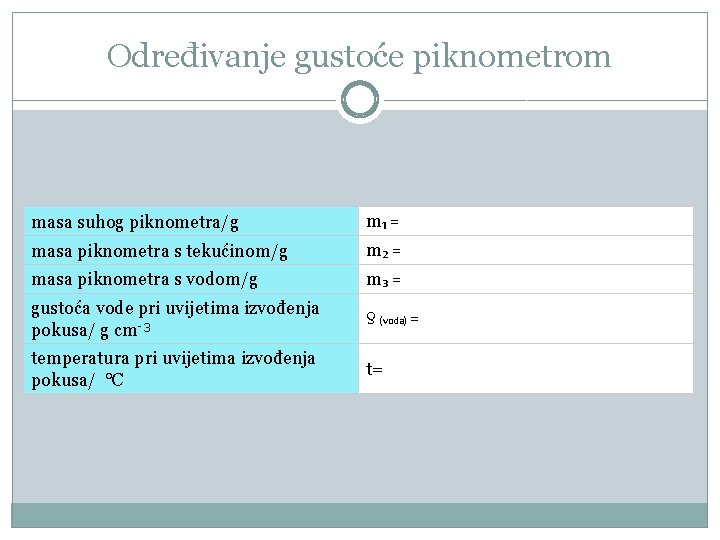 Određivanje gustoće piknometrom masa suhog piknometra/g m₁ = masa piknometra s tekućinom/g m₂ =