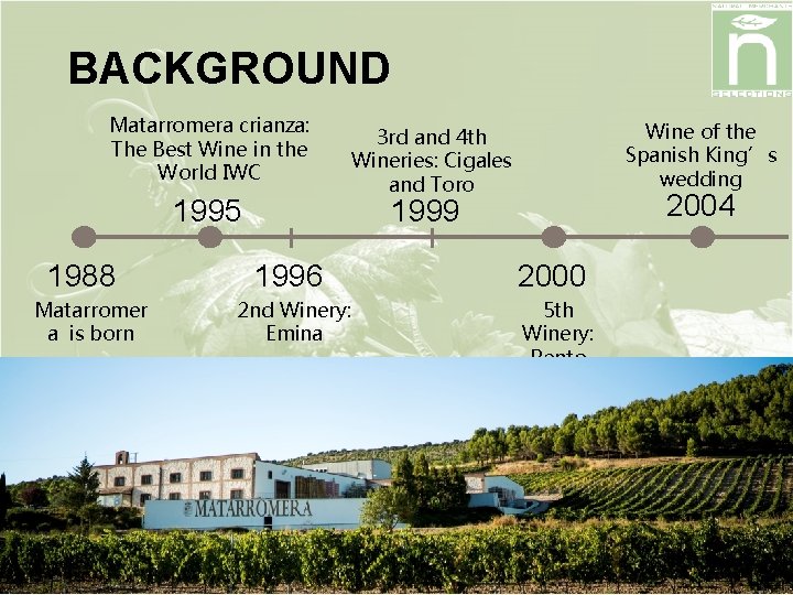 BACKGROUND Matarromera crianza: The Best Wine in the World IWC 1995 1988 Matarromer a