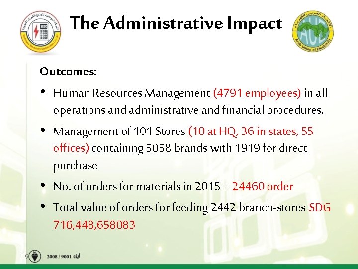 The Administrative Impact Outcomes: • Human Resources Management (4791 employees) in all operations and