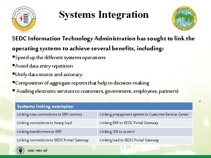 Systems Integration SEDC Information Technology Administration has sought to link the operating systems to