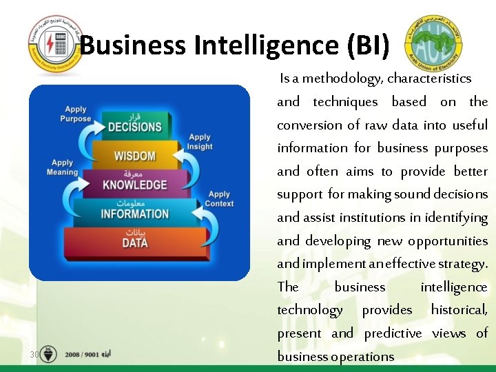 Business Intelligence (BI) 30 Is a methodology, characteristics and techniques based on the conversion