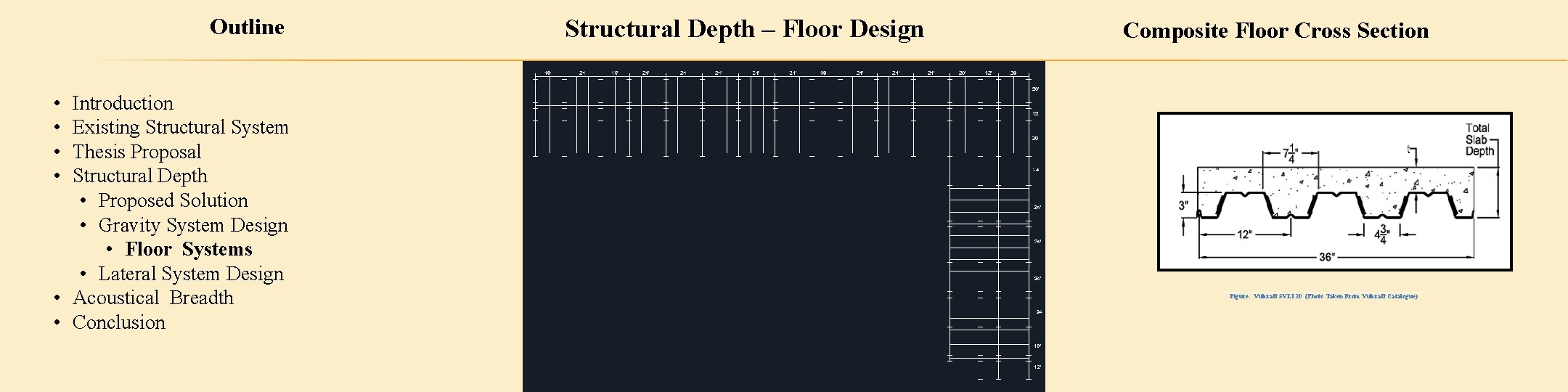 Outline Structural Depth – Floor Design Composite Floor Cross Section • • Introduction Existing