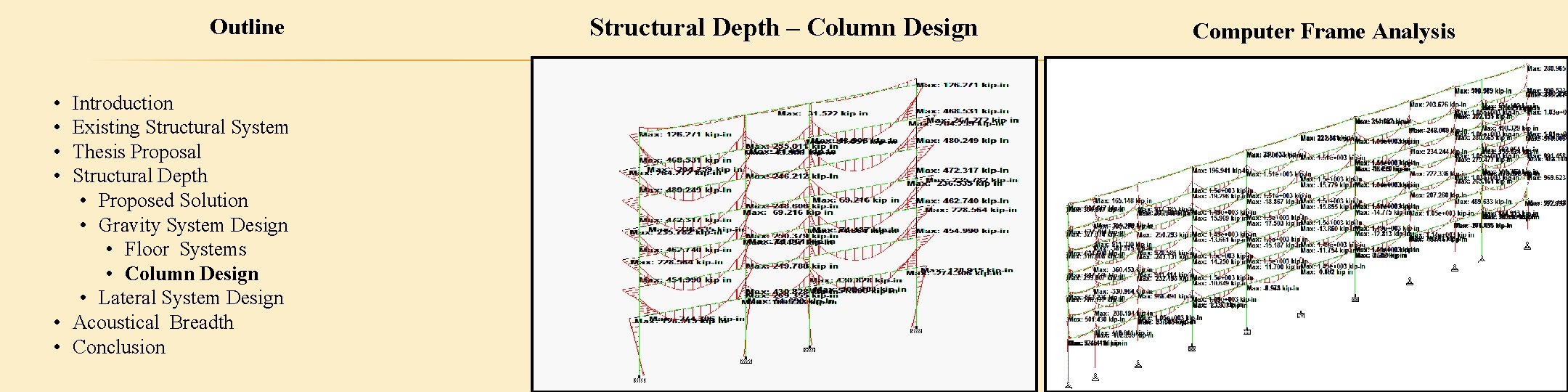 Outline • • Introduction Existing Structural System Thesis Proposal Structural Depth • Proposed Solution