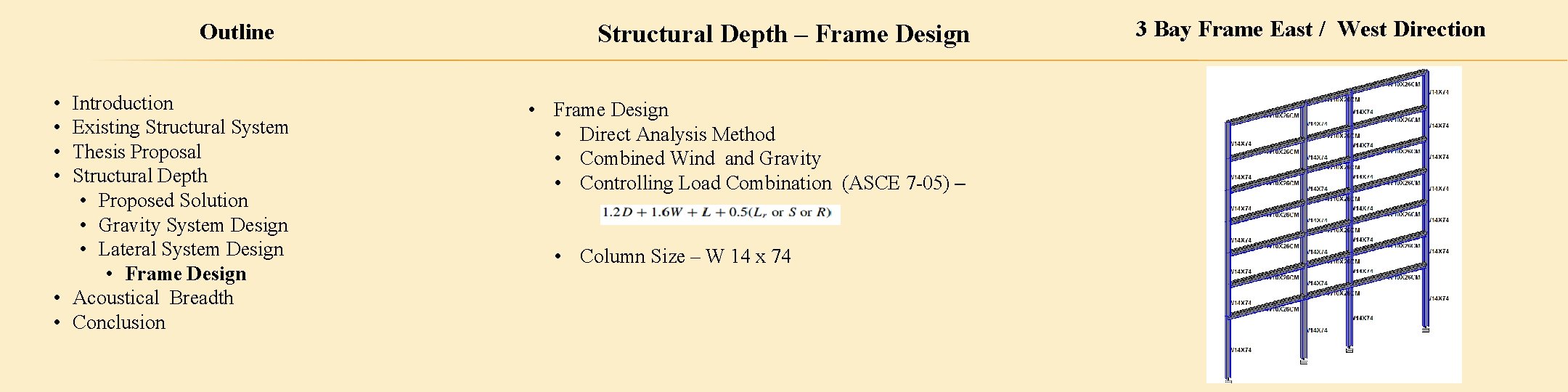 Outline • • Introduction Existing Structural System Thesis Proposal Structural Depth • Proposed Solution