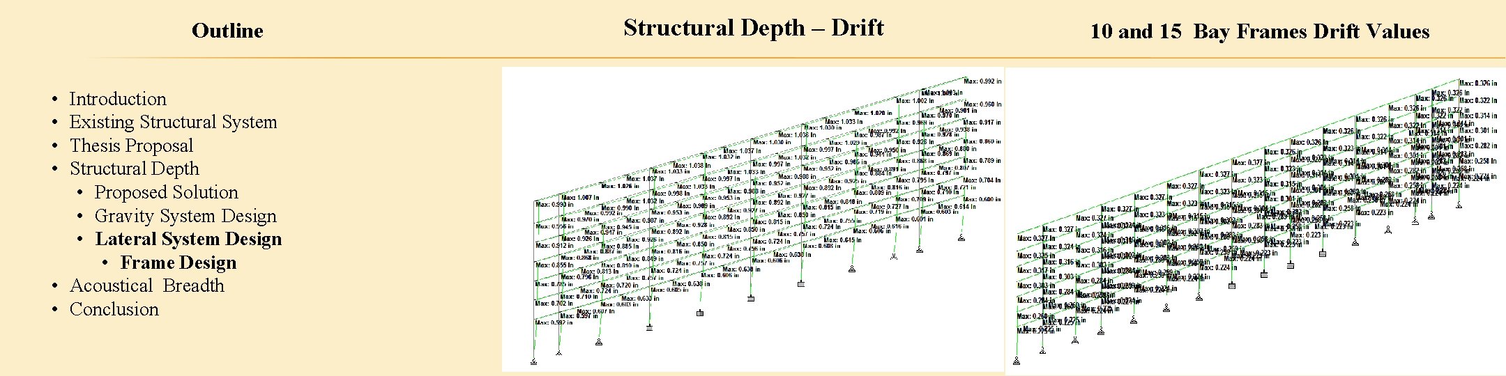 Outline • • Introduction Existing Structural System Thesis Proposal Structural Depth • Proposed Solution