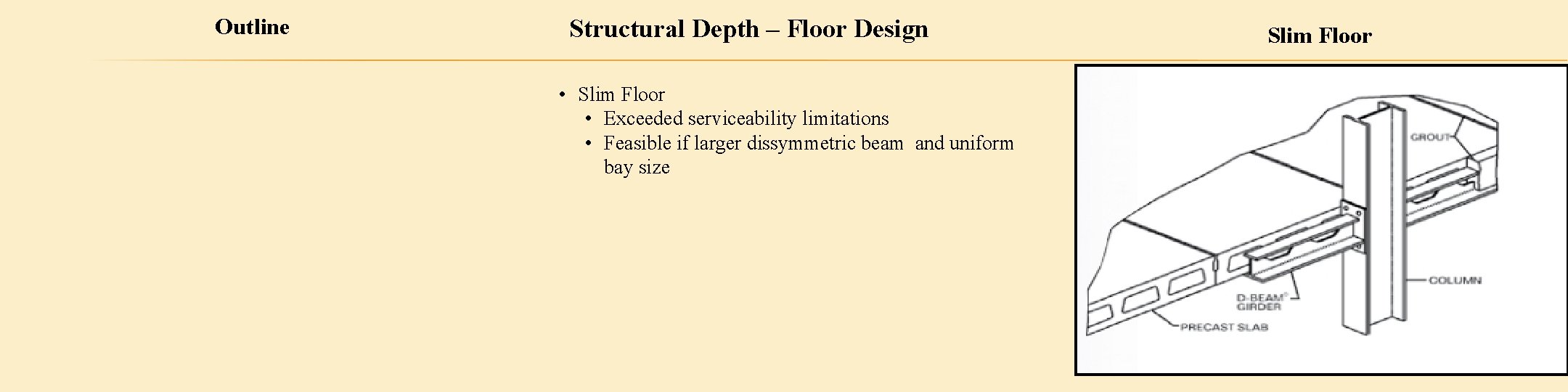 Outline Structural Depth – Floor Design • Slim Floor • Exceeded serviceability limitations •