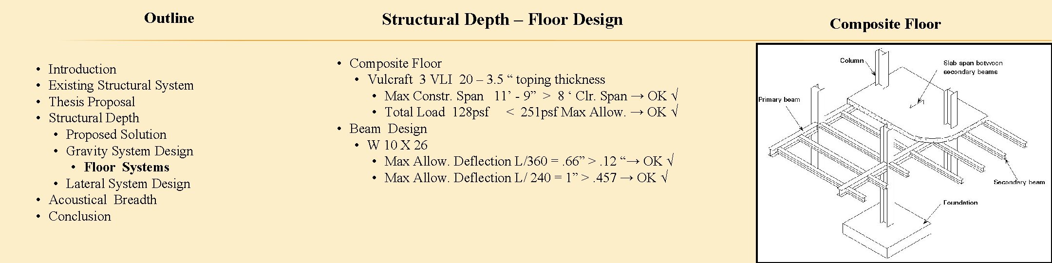 Outline • • Introduction Existing Structural System Thesis Proposal Structural Depth • Proposed Solution