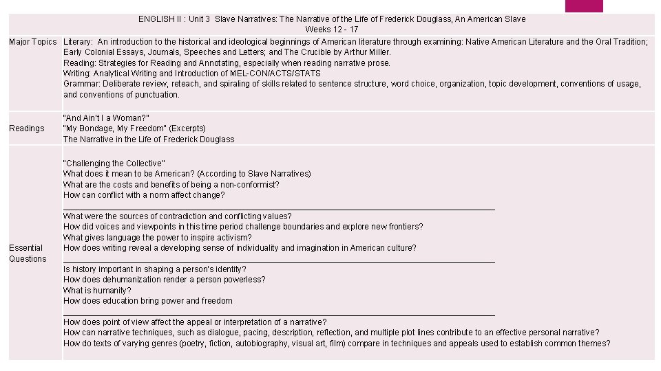 ENGLISH II : Unit 3 Slave Narratives: The Narrative of the Life of Frederick