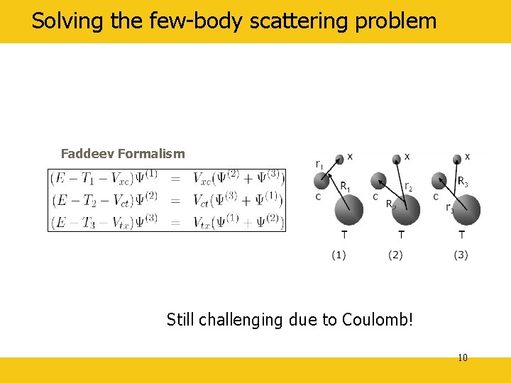 Solving the few-body scattering problem Faddeev Formalism Still challenging due to Coulomb! 10 