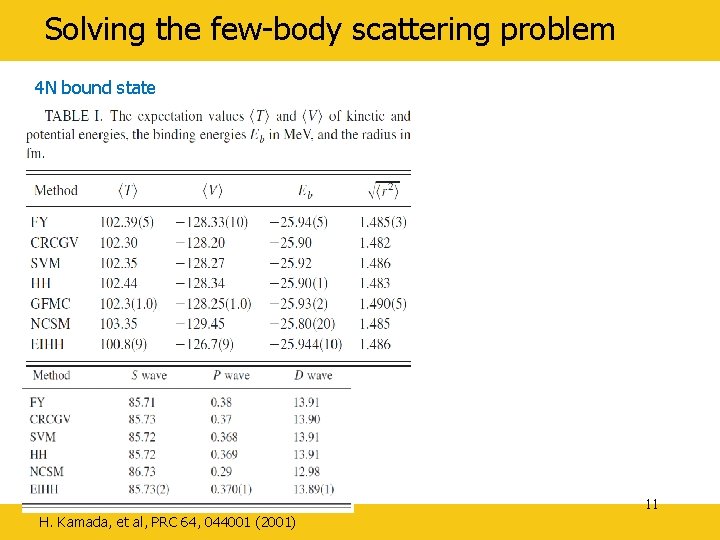 Solving the few-body scattering problem 4 N bound state 11 H. Kamada, et al,