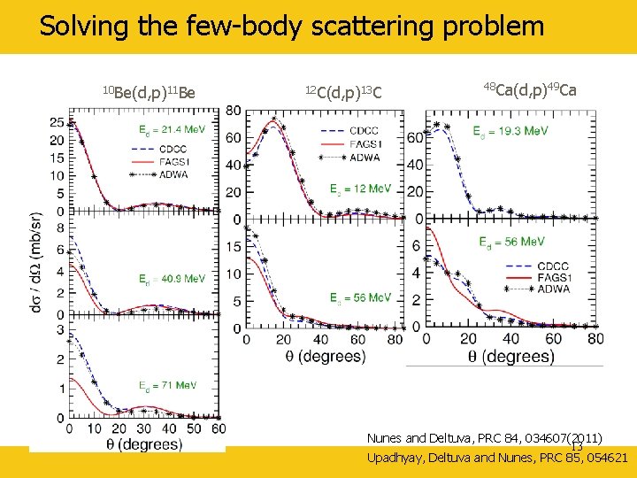 Solving the few-body scattering problem 10 Be(d, p)11 Be 12 C(d, p)13 C 48