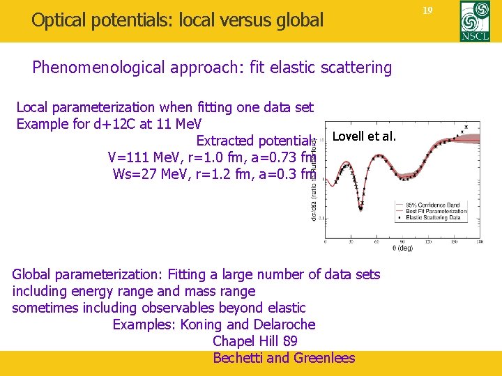 19 Optical potentials: local versus global Phenomenological approach: fit elastic scattering Local parameterization when