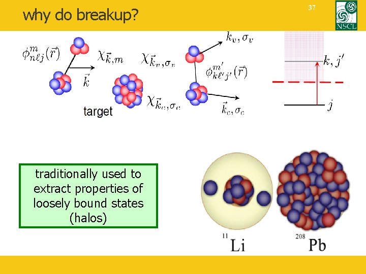 why do breakup? traditionally used to extract properties of loosely bound states (halos) 37