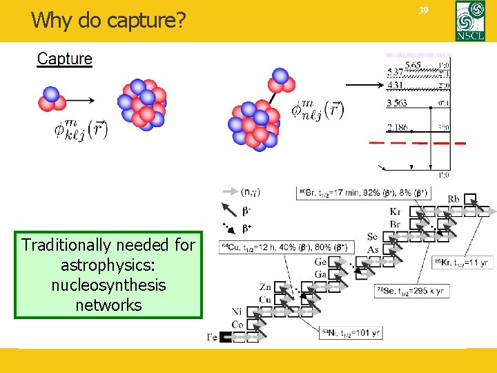 Why do capture? Traditionally needed for astrophysics: nucleosynthesis networks 39 