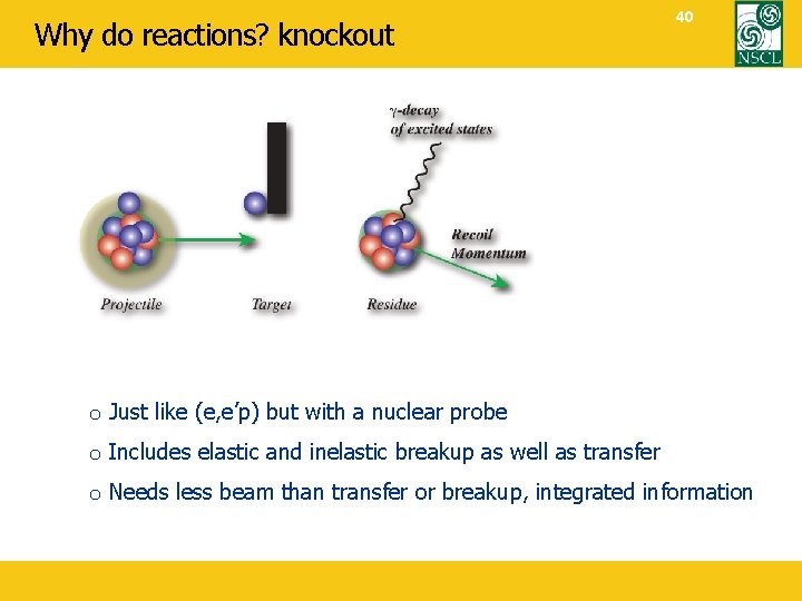 Why do reactions? knockout 40 o Just like (e, e’p) but with a nuclear