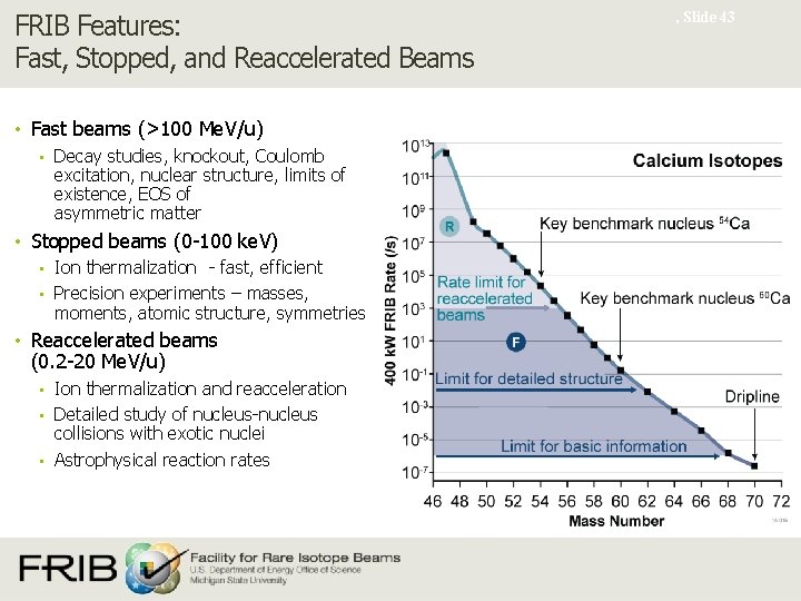 FRIB Features: Fast, Stopped, and Reaccelerated Beams • Fast beams (>100 Me. V/u) •