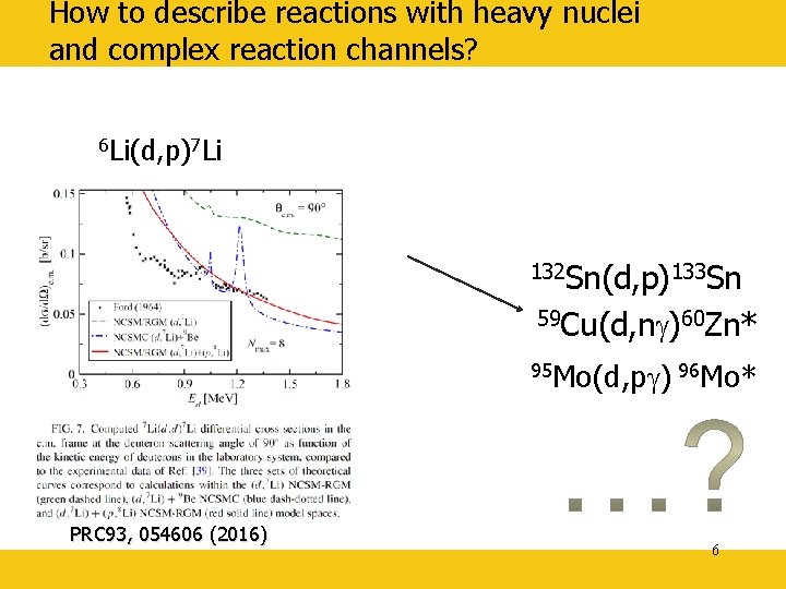 How to describe reactions with heavy nuclei and complex reaction channels? 6 Li(d, p)7