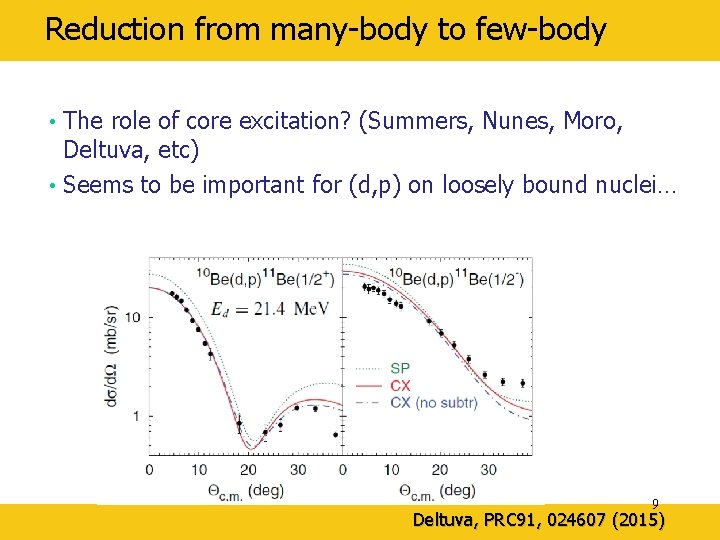 Reduction from many-body to few-body • The role of core excitation? (Summers, Nunes, Moro,