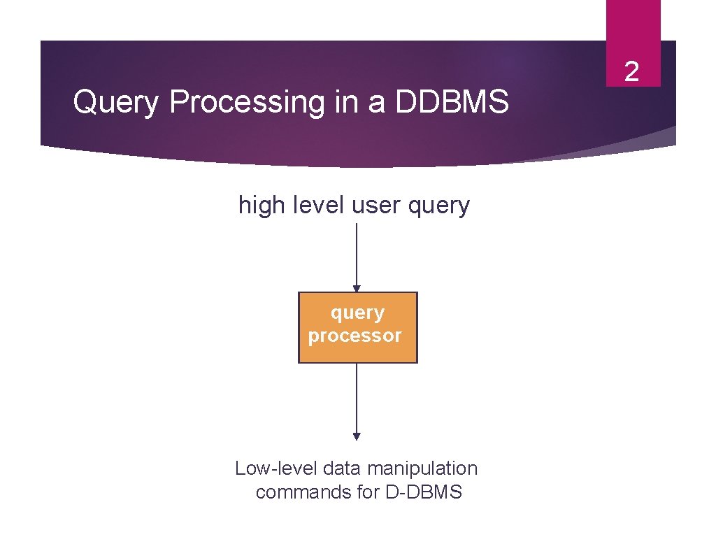 Query Processing in a DDBMS high level user query processor Low-level data manipulation commands Query Processing in a DDBMS high level user query processor Low-level data manipulation commands