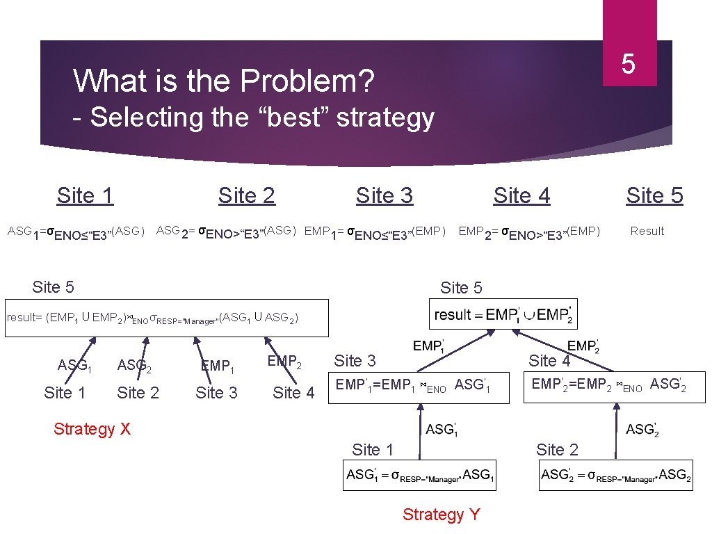 5 What is the Problem? - Selecting the “best” strategy Site 1 Site 2 5 What is the Problem? - Selecting the “best” strategy Site 1 Site 2